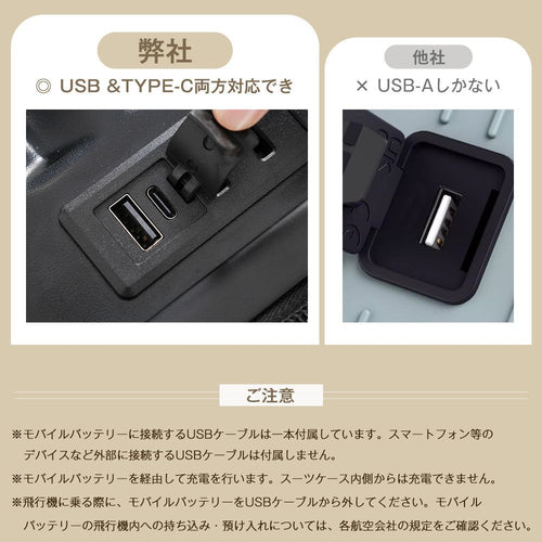 Carry Case L Tsa 360 1