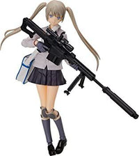 Others Figma Abs&Pvc