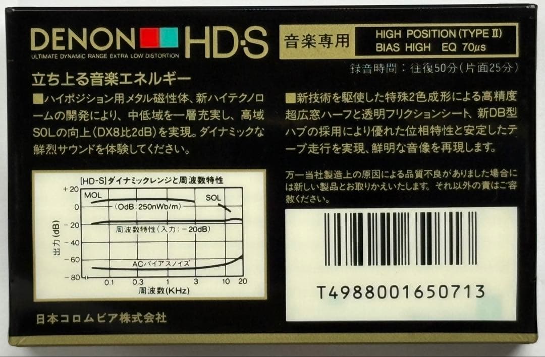 Denon Cassette Tapes Hd-S 50