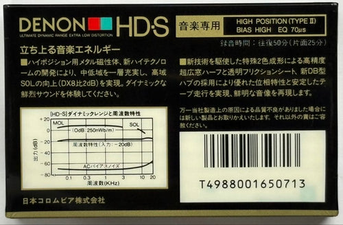 Denon Cassette Tapes Hd-S 50