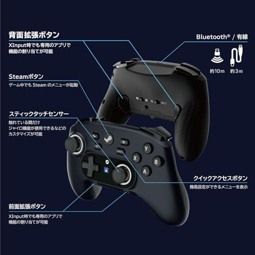 Others For Steam )Ts