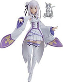 Others Figma Re: Abs&Pvc