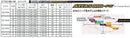 Ust Mamiya Shaft Mb-Fw Ping