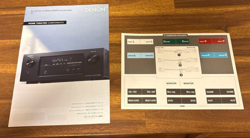 Denon Av Amplifier Avr-X1000