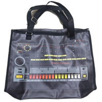 Others Synch. Tr808