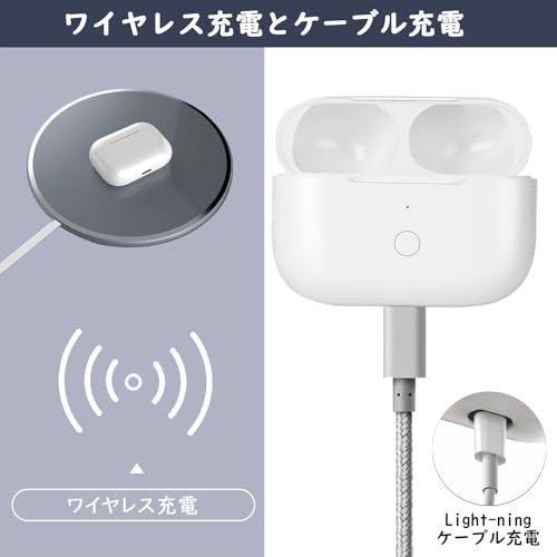 Others Airpods Pro 1 2 Bluetooth 1&2 Mt 8Deffff8
