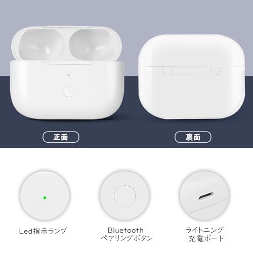 Others Airpods Pro 1 2 Bluetooth 1&2 Mt 8Deffff8