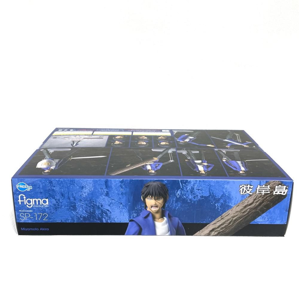 Others S )Figma [79]