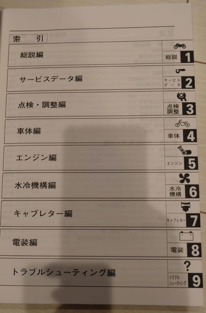 Yamaha Catalogs Manuals Yp250S Yp250A/C Majesty