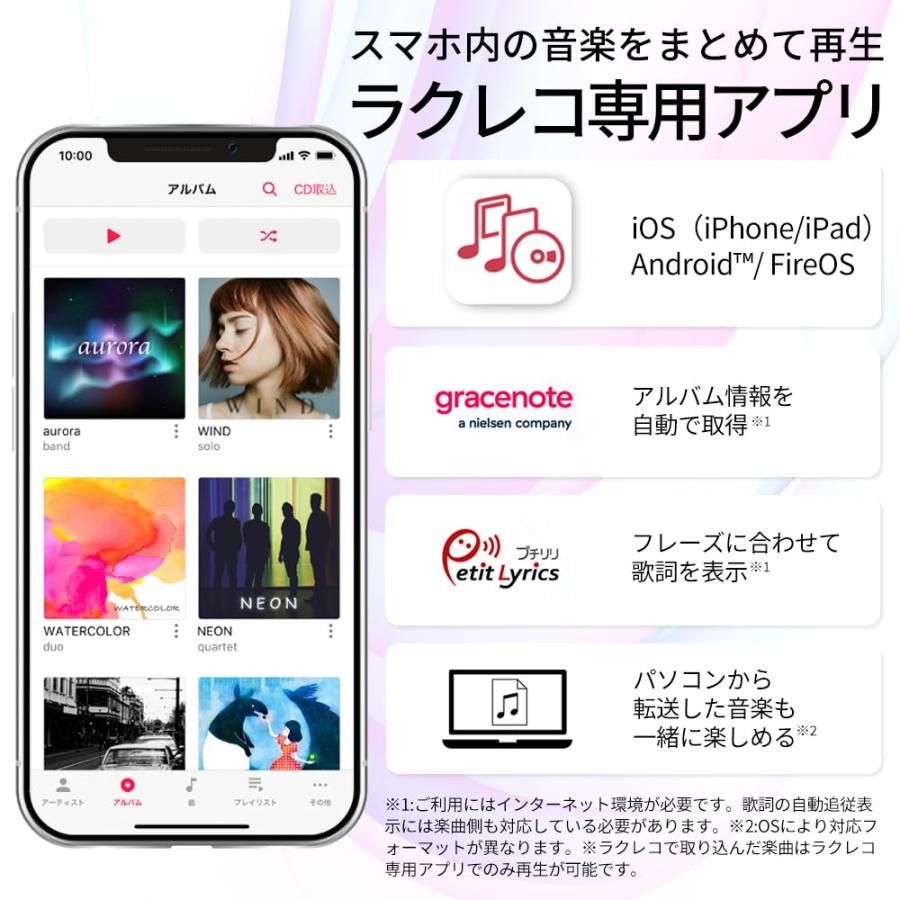 Others Iphone Cd Ios Android/Ipad/
