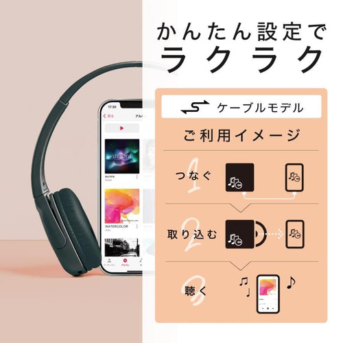Others Iphone Cd Ios Android/Ipad/