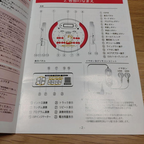 Sanrio Cd Sacd Player Ok