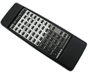 Remote Control For Tv Rc-321S