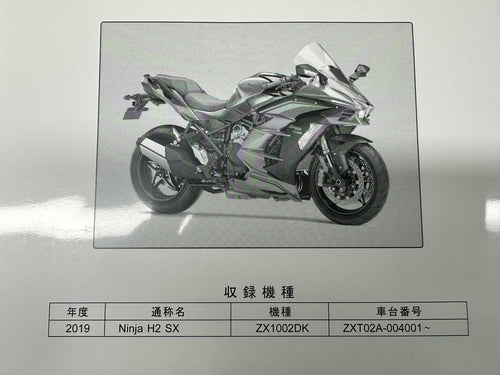 Catalog Manual Ninjah2Sx Zx1002Dk H2