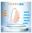 Wireless Earphones Vhp 1504