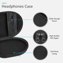 No Brand Others Geekria Shield Anker Soundcores Q11I Life Q20 Q30 Space Q45
