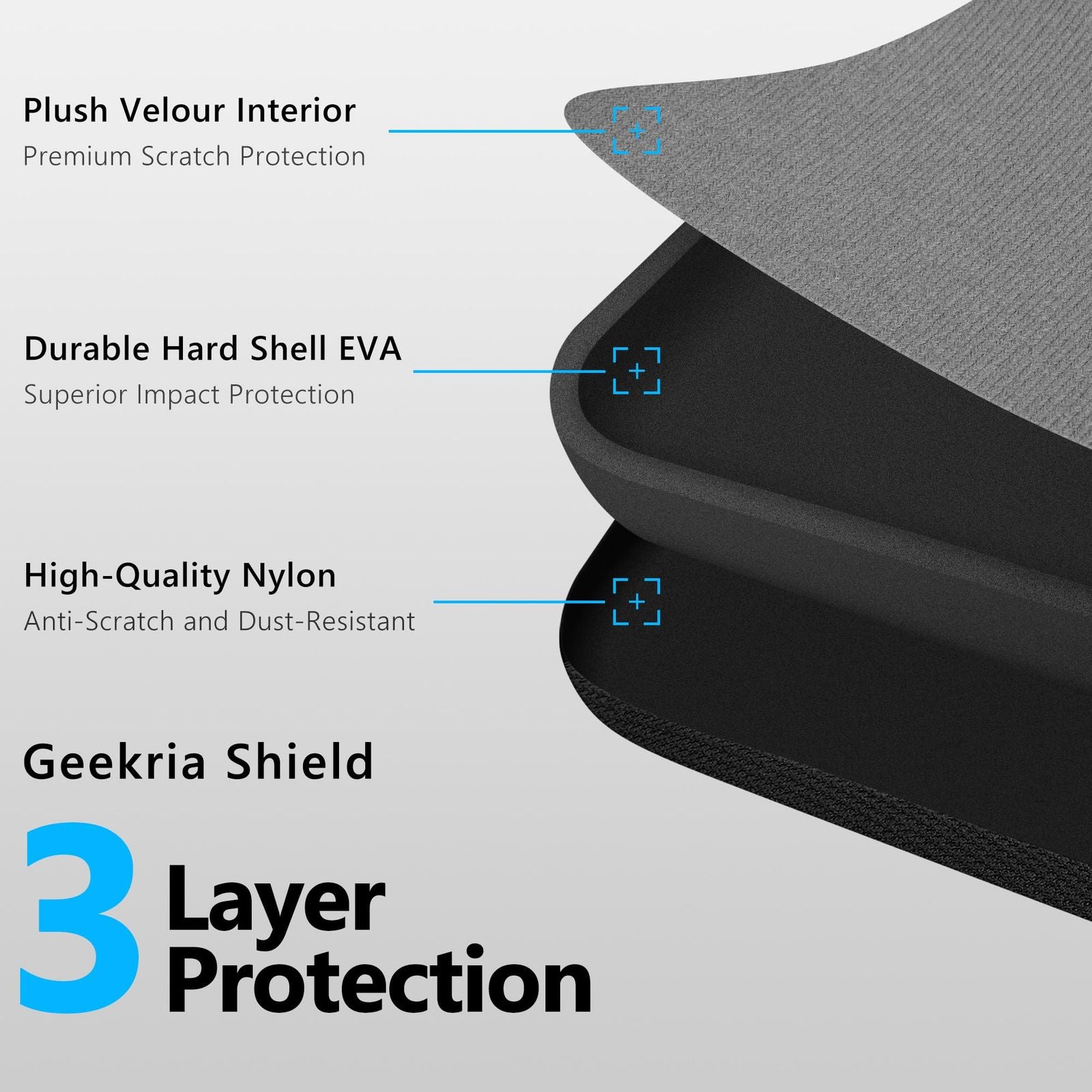 No Brand Others Geekria Shield Anker Soundcores Q11I Life Q20 Q30 Space Q45