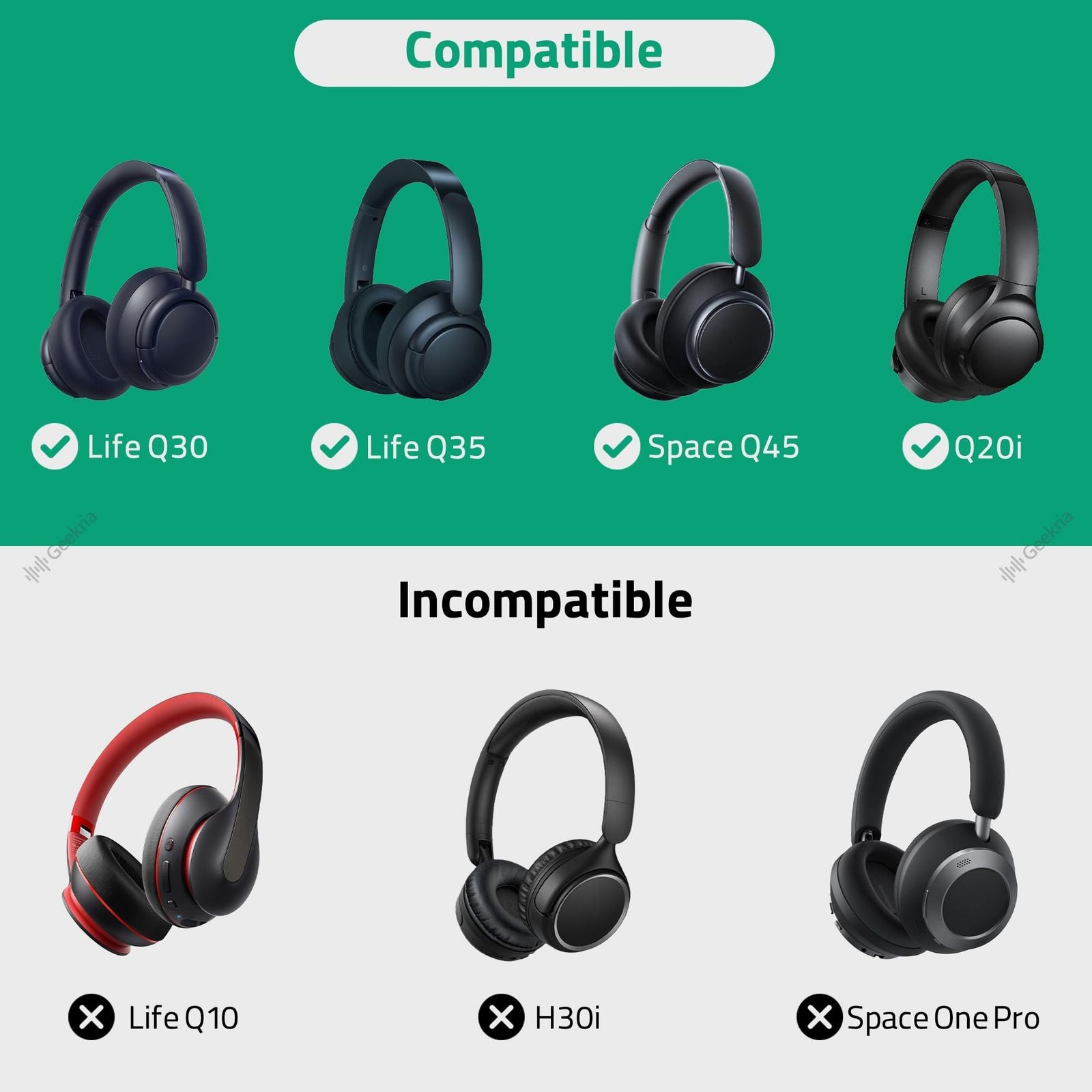No Brand Others Geekria Shield Anker Soundcores Q11I Life Q20 Q30 Space Q45