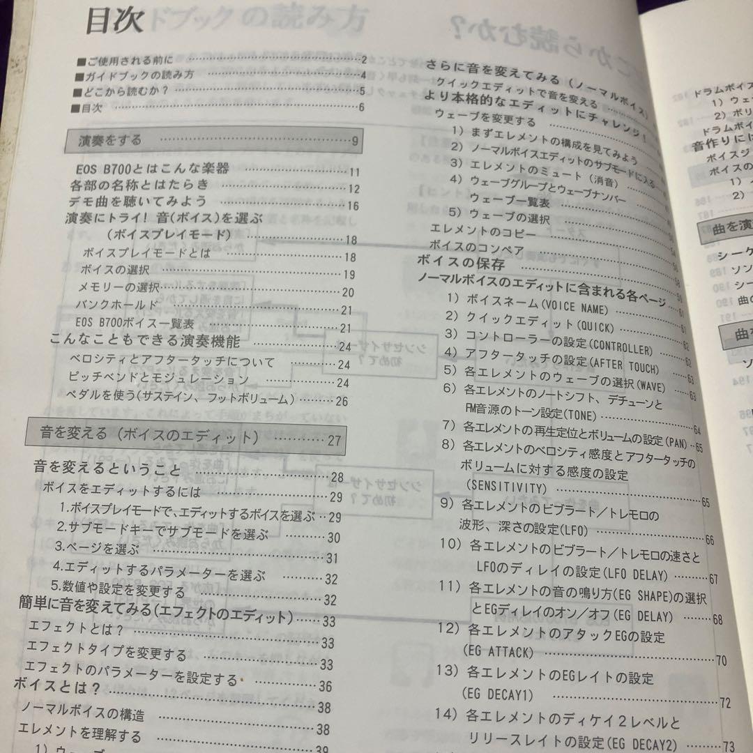 Yamaha Others Eos B700