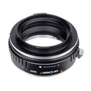 sony lens front view
