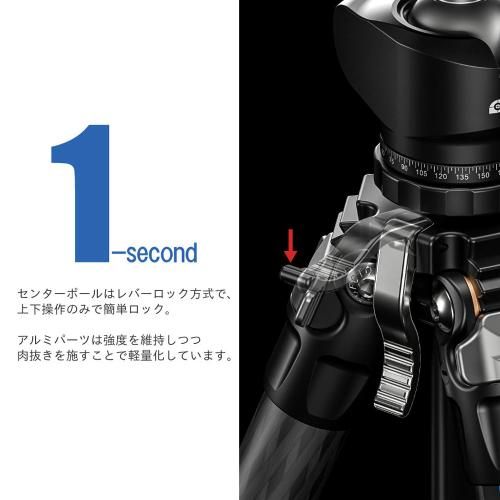 tripod side view