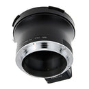 fotodiox p67-gfx lens front view