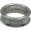 ring front view